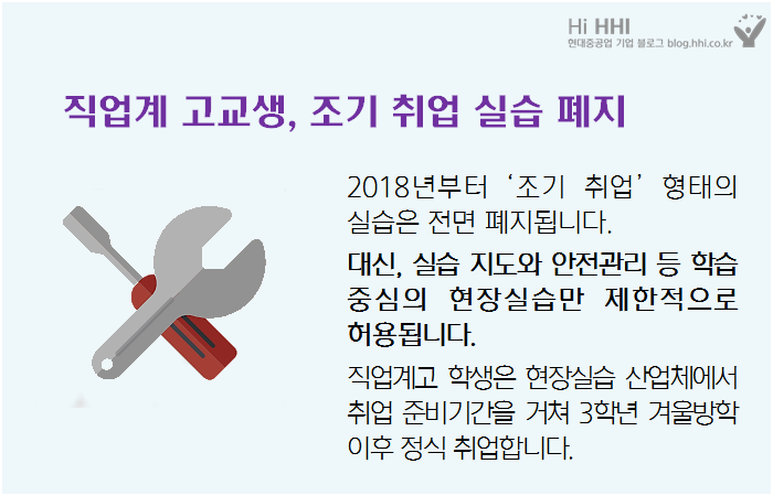 직업계 고교생, 조기 취업 실습 폐지 2018년부터 ‘조기 취업’ 형태의 실습은 전면 폐지됩니다. 대신, 실습 지도와 안전관리 등 학습 중심의 현장실습만 제한적으로 허용됩니다. 직업계고 학생은 현장실습 산업체에서 취업 준비기간을 거쳐 3학년 겨울방학 이후 정식 취업합니다.