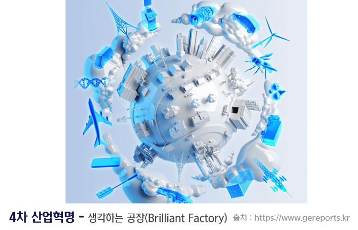 [사진]GE리포트 4차 산업혁명 이미지(1) - 생각하는 공장(Brilliant Factory)