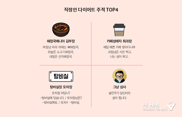 직장인 다이어트 주적TOP4. 해장국매니아 김부장 부장님 따라 어제는 뼈해장국, 오늘도 소고기해장국. 내일은 선지해장국, 카페성애자 최과장 매일 예쁜 카페 찾아다니며 과장님은 사진 찍고 나는 살이 찌고. 탕비실장 오차장 오차장 어딨나? -탕비실에 있습니다. / 오차장님은? -탕비실에요. /오차장 -탕비실. 그냥 상사 술안주가 당신이라 살이 찝니다.