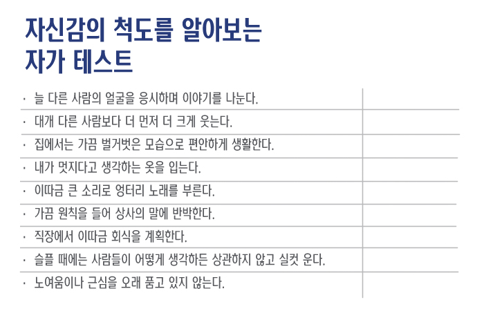 자신감의 척도를 알아보는 자가 테스트1- 자세한 내용은 아래를 참조해주세요.