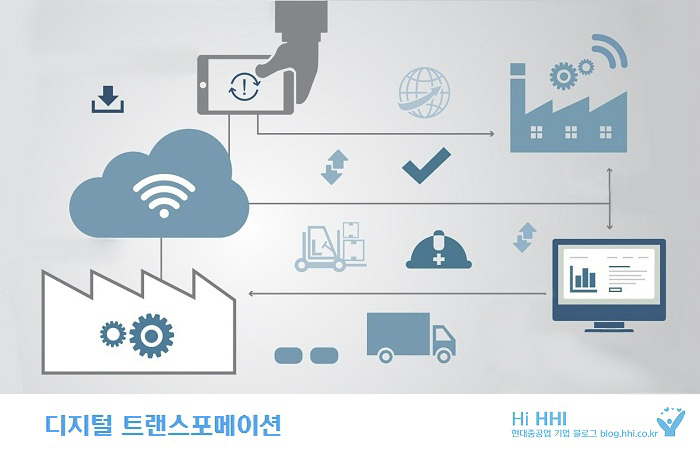 [사진]Digital Transformation 이미지