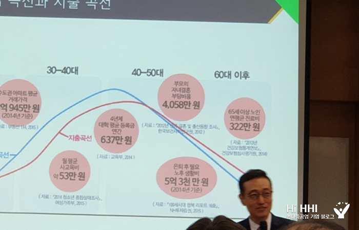 R&D 및 전역장교 채용 신입사원 교육