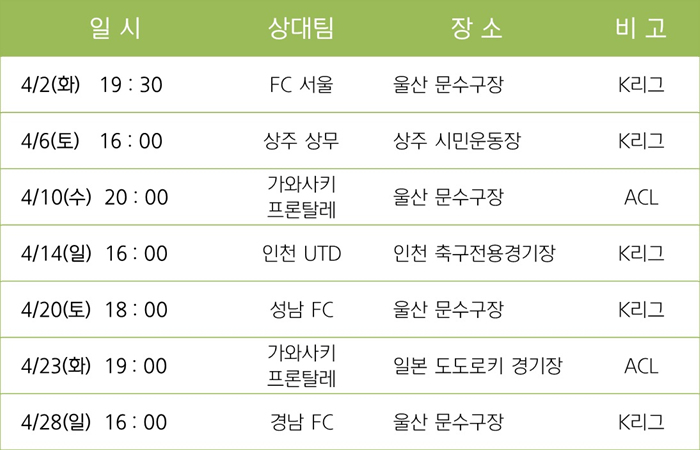 일시 상대팀 장소 비고 4/2(화) 19 : 30 FC 서울 울산 문수구장 K리그 4/6(토) 16 : 00 상주 상무 상주 시민운동장 K리그 4/10(수) 20 : 00 가와사키 프론탈레 울산 문수구장 ACL 4/14(일) 16 : 00 인천 UTD 인천 축구전용경기장 K리그 4/20(토) 18 : 00 성남 FC 울산 문수구장 K리그 4/23(화) 19 : 00 가와사키 프론탈레 일본 도도로키 경기장 ACL 4/28(일) 16 : 00 경남 FC 울산 문수구장 K리그