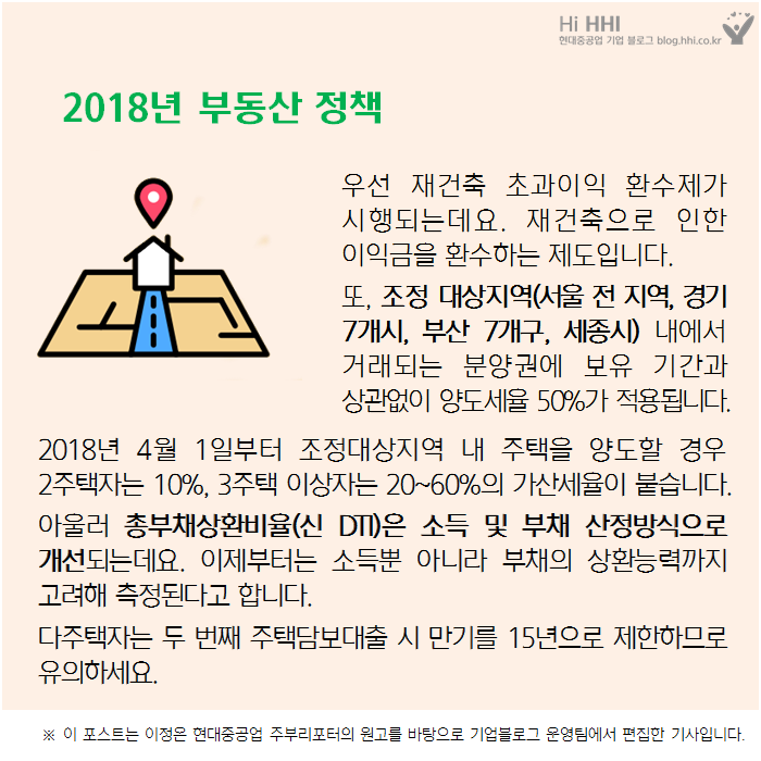 2018년 부동산 정책. 우선 재건축 초과이익 환수제가 시행되는데요. 재건축으로 인한 이익금을 환수하는 제도입니다. 또, 조정 대상지역(서울 전 지역, 경기 7개시, 부산 7개구, 세종시) 내에서 거래되는 분양권에 보유 기간과 상관없이 양도세율 50%가 적용됩니다. 2018년 4월 1일부터 조정대상지역 내 주택을 양도할 경우 2주택자는 10%, 3주택 이상자는 20~60%의 가산세율이 붙습니다. 아울러 총부채상환비율(신 DTI)은 소득 및 부채 산정방식으로 개선되는데요. 이제부터는 소득뿐 아니라 부채의 상환능력까지 고려해 측정된다고 합니다. 다주택자는 두 번째 주택담보대출 시 만기를 15년으로 제한하므로 유의하세요. 이 포스트는 이정은 현대중공업 주부리포터의 원고를 바탕으로 기업블로그 운영팀에서 편집한 기사입니다.