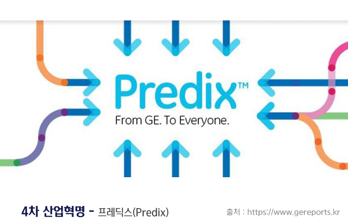 [사진]GE리포트 4차 산업혁명 이미지(2) - 프레딕스(Predix)